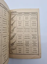 Original Bilder-Wörterbuch" (billedordbog) - ww2