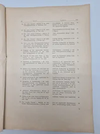 Originalt hæfte - Dokumenter vedrørende Konflikten med Jugoslavien og Grækenland
Berlin 1941
