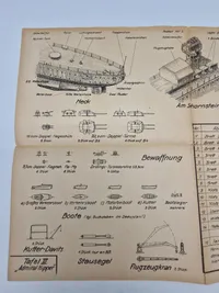 Original Loefs Schiffsmodell- Baubriefe Schwerer Kreuzer “Admiral Hipper”
