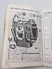 Zum Einlegen in das Gerät
Schweres Kraftrad 750 cm³
mit Seitenwagen (angetrieben)
ZUNDAPP
Typ KS 750
Ersatzteilliste
vom 6. 6. 42