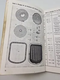 Zum Einlegen in das Gerät
Schweres Kraftrad 750 cm³
mit Seitenwagen (angetrieben)
ZUNDAPP
Typ KS 750
Ersatzteilliste
vom 6. 6. 42