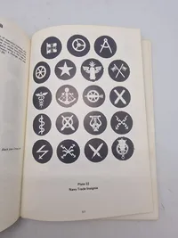 Insignia of the third reich - Cloth badges and emblems