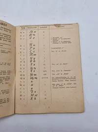 Originalt tysk ww1 lot mm.