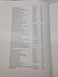 Danske blankvåben, biblen for samlere