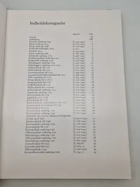 Danske blankvåben, biblen for samlere