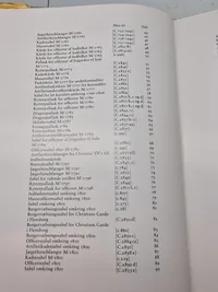 Danske blankvåben, biblen for samlere