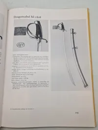 Danske blankvåben, biblen for samlere