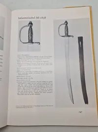 Danske blankvåben, biblen for samlere