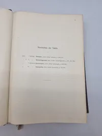 sjælden bogsamling fra D.N.S.A.P Partifører Frits Clausens 1893-1947  Personlige bibliotek