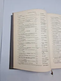 sjælden bogsamling fra D.N.S.A.P Partifører Frits Clausens 1893-1947  Personlige bibliotek