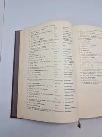 sjælden bogsamling fra D.N.S.A.P Partifører Frits Clausens 1893-1947  Personlige bibliotek