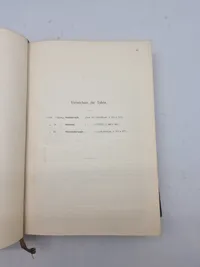sjælden bogsamling fra D.N.S.A.P Partifører Frits Clausens 1893-1947  Personlige bibliotek