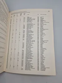 "Records of Big Game" af Rowland Ward Publications (Nummereret)