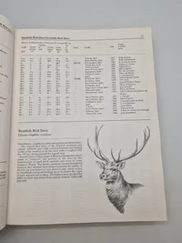 "Records of Big Game" af Rowland Ward Publications (Nummereret)