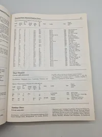 "Records of Big Game" af Rowland Ward Publications (Nummereret)