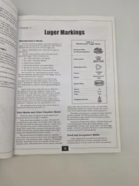STANDARD CATALOG OF
LUGER