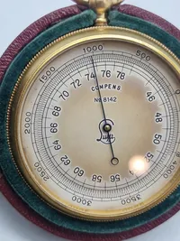 Veludført 18-Tals måle instrument