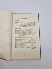 GMC instruktionsbog