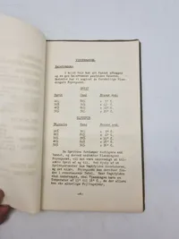 GMC instruktionsbog