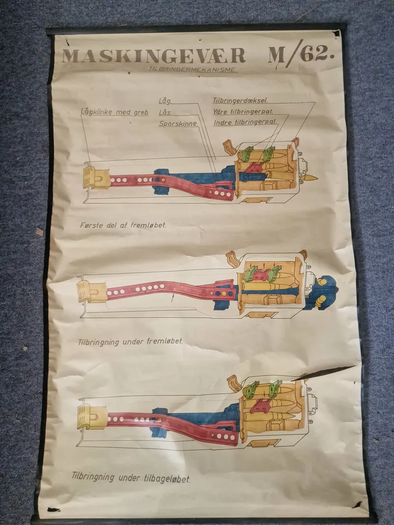 Stor original LMG m/62 maskingevær undervisningsplakat