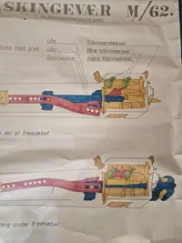 Stor original LMG m/62 maskingevær undervisningsplakat
