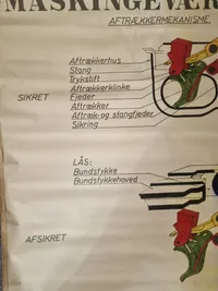 Stor original LMG m/62 maskingevær undervisningsplakat