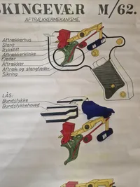 Stor original LMG m/62 maskingevær undervisningsplakat