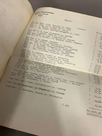 Sjældent skyldner liste  fra Landbrugernes Sammenslutning der var en del af det Danske Nazist parti