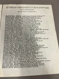 Ekstremt  sjældne originale lister fra Københavns Syssel med faldne SS frivillige