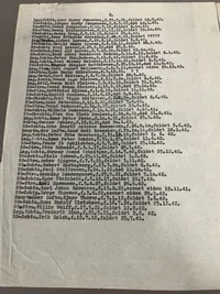 Ekstremt  sjældne originale lister fra Københavns Syssel med faldne SS frivillige