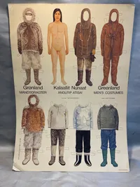 Sjælden original planche med grønlandske udklædningsdukker