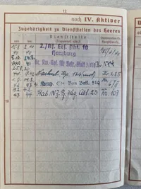 Originalt lot fra Tysk panserjæger der faldt i Rusland WW2