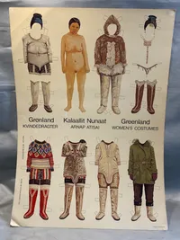 Sjælden planche med grønlandske påklædningsdukker