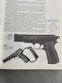 Pistols of the world