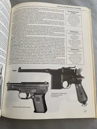 Pistols of the world