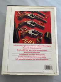 Pistols of the world