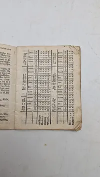 Samling 1800 tals bøger