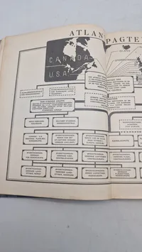 Samling lære bøger fra forsvaret