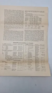 Sjældne Kriegsmarine undervisnings plancher. Originale