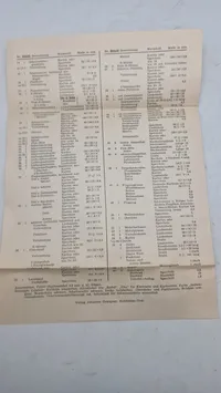 Sjældne Kriegsmarine undervisnings plancher. Originale