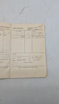 Dansk soldater bog. Original