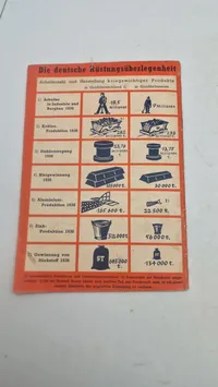 Kriegsbücherei der deutschen Jugend, ww2. Original