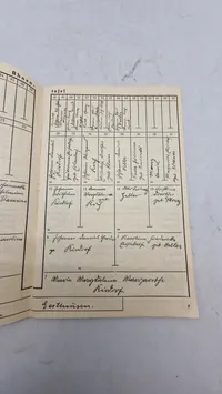 Tysk Ahnenpaß, ww2. Original