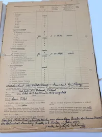 Kæmpe personale mappe fra Tysk betjent WW2 og efter