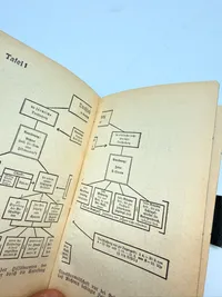 Tysk politi håndbog fra 1938, original