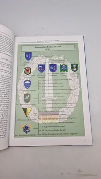 Tysk bog om tyske kommandostyrker