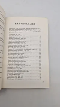 Militære opslagsværker