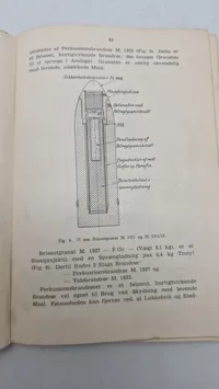 Samling militær litteratur