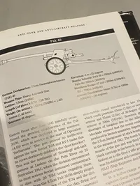 Weapons and fighting tactics of the Waffen SS