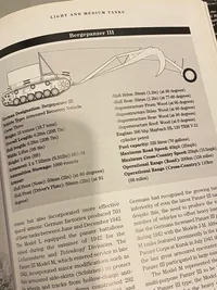 Weapons and fighting tactics of the Waffen SS